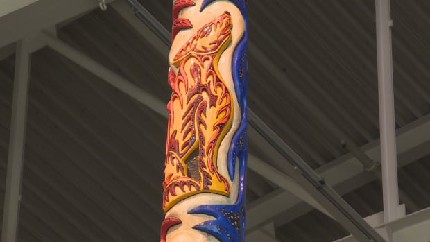 The Unity Totem Pole