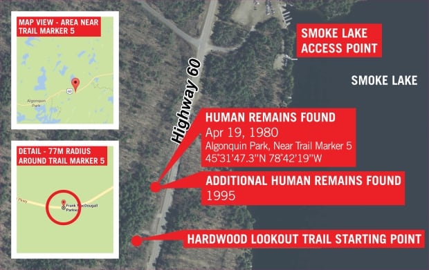 opp map