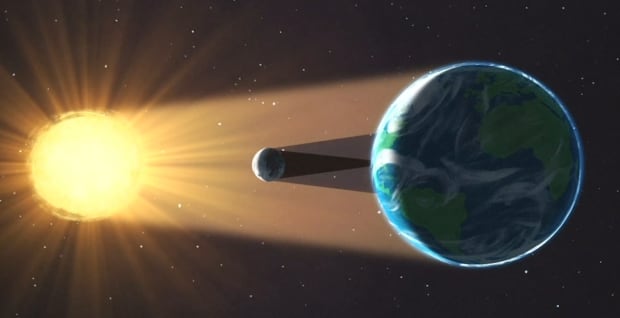 eclipse