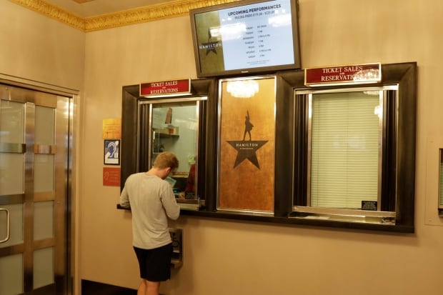 Tickets and Technology
