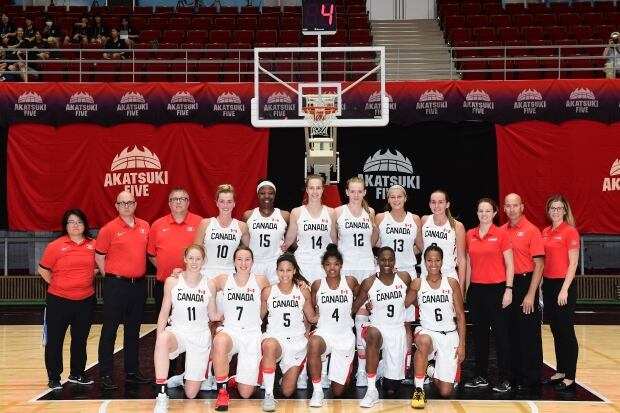 canada-basketball