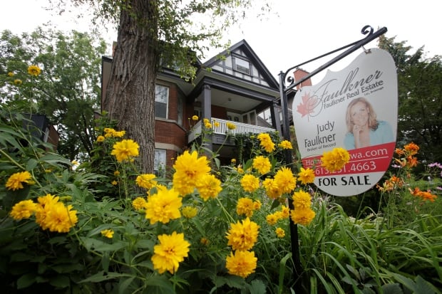 CANADA-ECONOMY/HOUSING