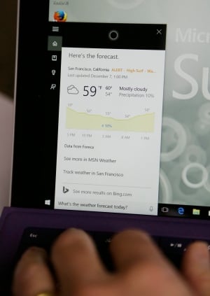 Microsoft-Amazon-Voice Assistants