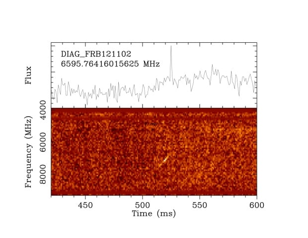 FRB