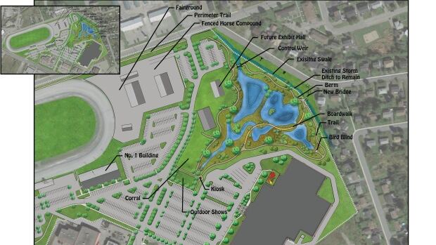 Construction begins on Greater Saint John Field House | CBC News