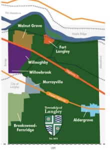 Township of Langley