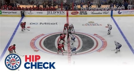 Sweet moves, crushing hits, and big goals can mean only one thing, hockey season is here. Hip Check: Hockey is back