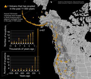 Volcanic eruptions past 11,000 years