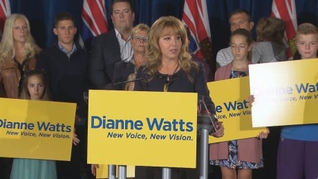 Dianne Watts officially announced she would seek the leadership of the BC Liberal Party at an event in Surrey on Sunday, September 24, 2017. Dianne Watts BC Liberal leadership announcement
