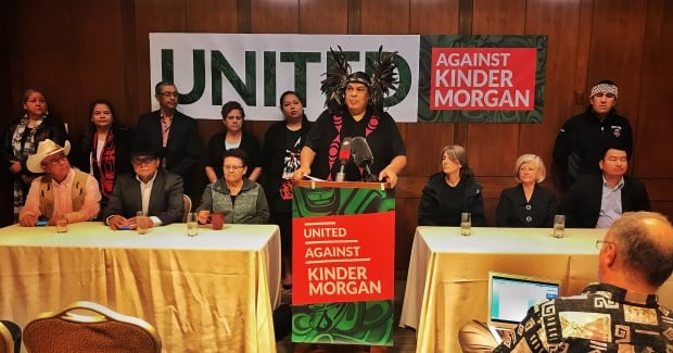 Kinder Morgan court challenge