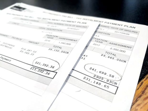 Calgary property tax explainer