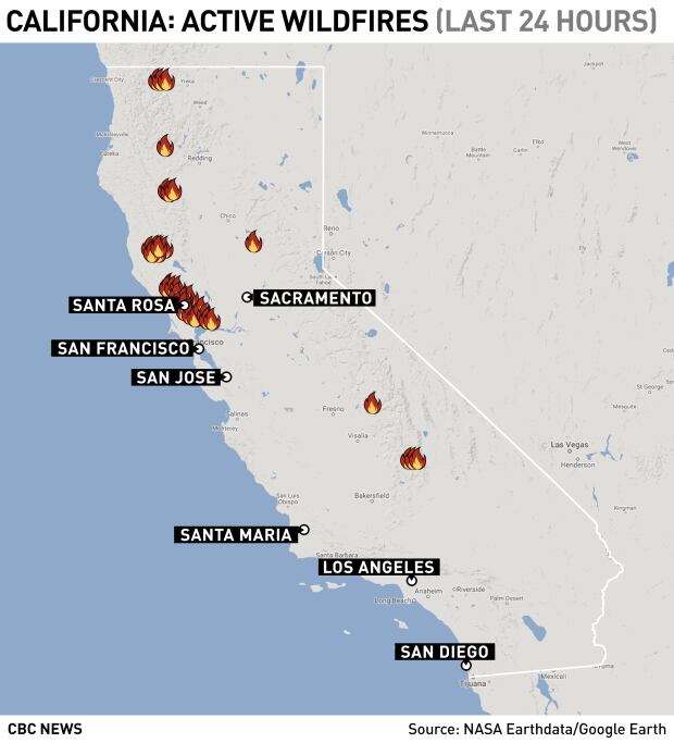Wildfires