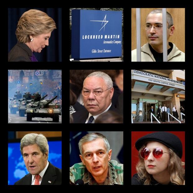 Russian Hackers
