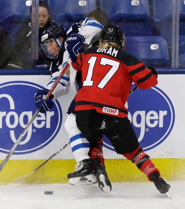 Finland Canada Worlds Hockey