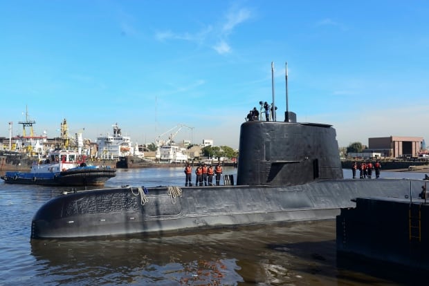 Argentina Submarine