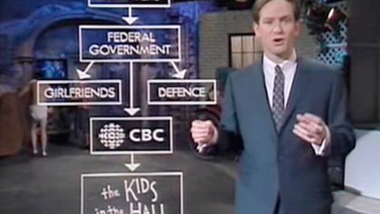 Were Running A Story About An Online Battle Between Kids In The Hall And Mr Dressup Screw You Taxpayer Youtube Were Running A Story About An Online Battle Between Kids In The Hall And Mr Dressup Screw You Taxpayer Youtube