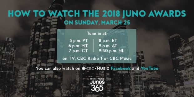 Juno How To Watch
