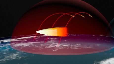 In this video grab provided by RU-RTR Russian television via AP television on Thursday, March 1, 2018, a computer simulation shows the Avangard hypersonic vehicle maneuvering to bypass missile defenses en route to target. President Vladimir Putin declared Thursday that Russia has developed a range of new nuclear weapons, claiming they can't be intercepted by enemy. Russia New Weapons