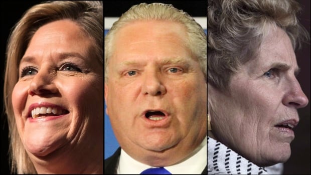 Kathleen Wynne's Liberals are in trouble: this polling shows just how deep | CBC News