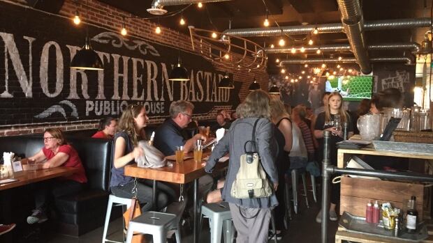 Kitchener Waterloo Sports Bars Kitchener Waterloo Sports Bars