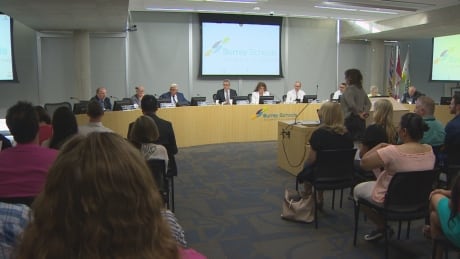 A group of parents turned up at Wednesday's Surrey school board meeting to advocate for their autistic children. surrey parents advocate for autistic students
