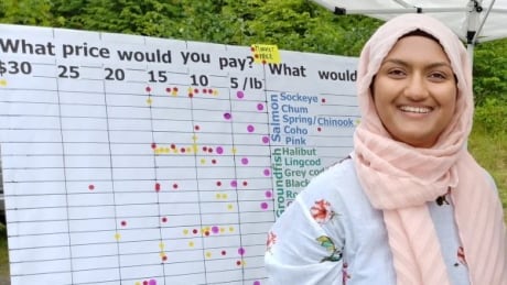 Rabia Ahmed is conducting research about the barriers to access of fresh, local seafood in Prince Rupert throughout the summer. Rabia Ahmed