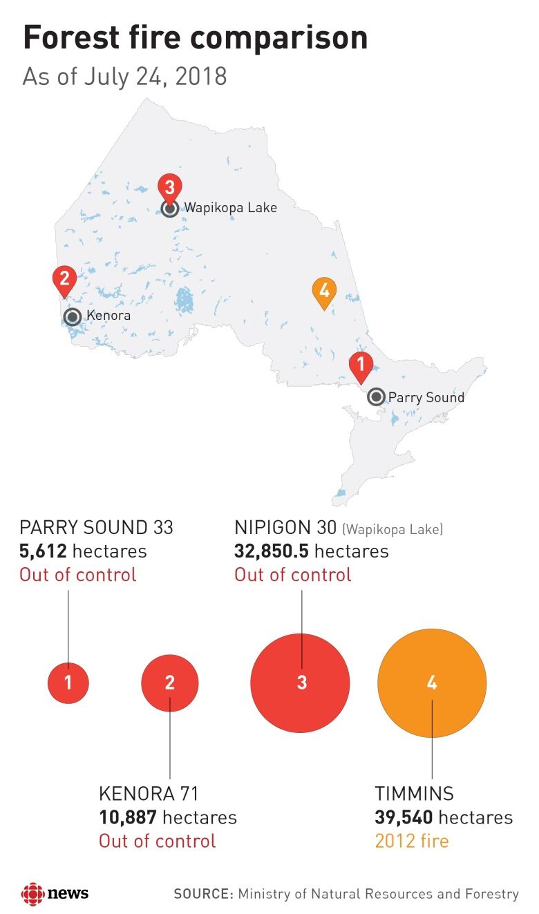 Massive Ontario forest fire sparked by wind farm construction during ...