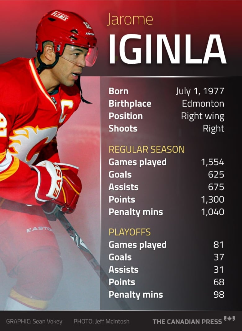 Jarome Iginla returning to Calgary to announce retirement from NHL - Coast  Mountain News