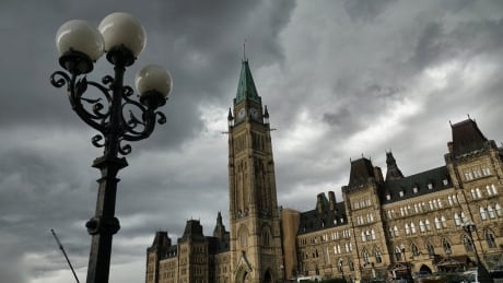 Cloudy skies loom over Parliament Hill in Ottawa on Sept. 27, 2018. clouds cloudy parliament hill centre block peace tower ottawa overcast