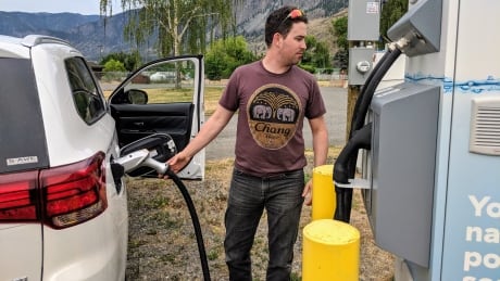 electric vehicle