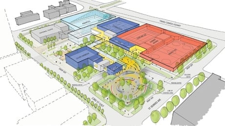 The City of North Vancouver has approved a proposal to build a $237 replacement for the aging Harry Jerome Recreation Centre, but a new mayor and council could revise the plan. Harry Jerome Proposal