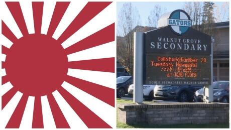 Walnut Grove Secondary School