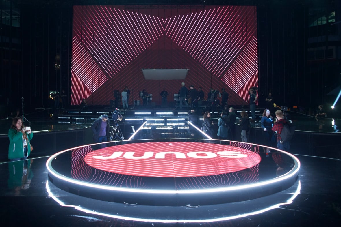 Here's how London's Junos stack up, in numbers CBC News