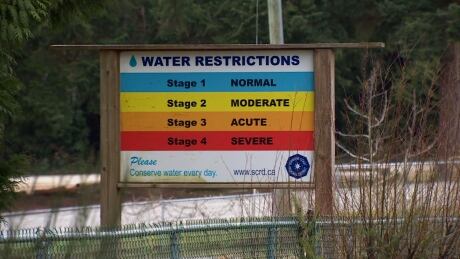 Sechelt water
