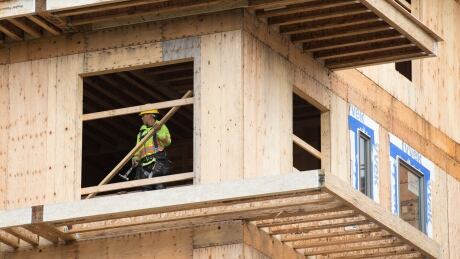 CMHC Housing Starts 20190809