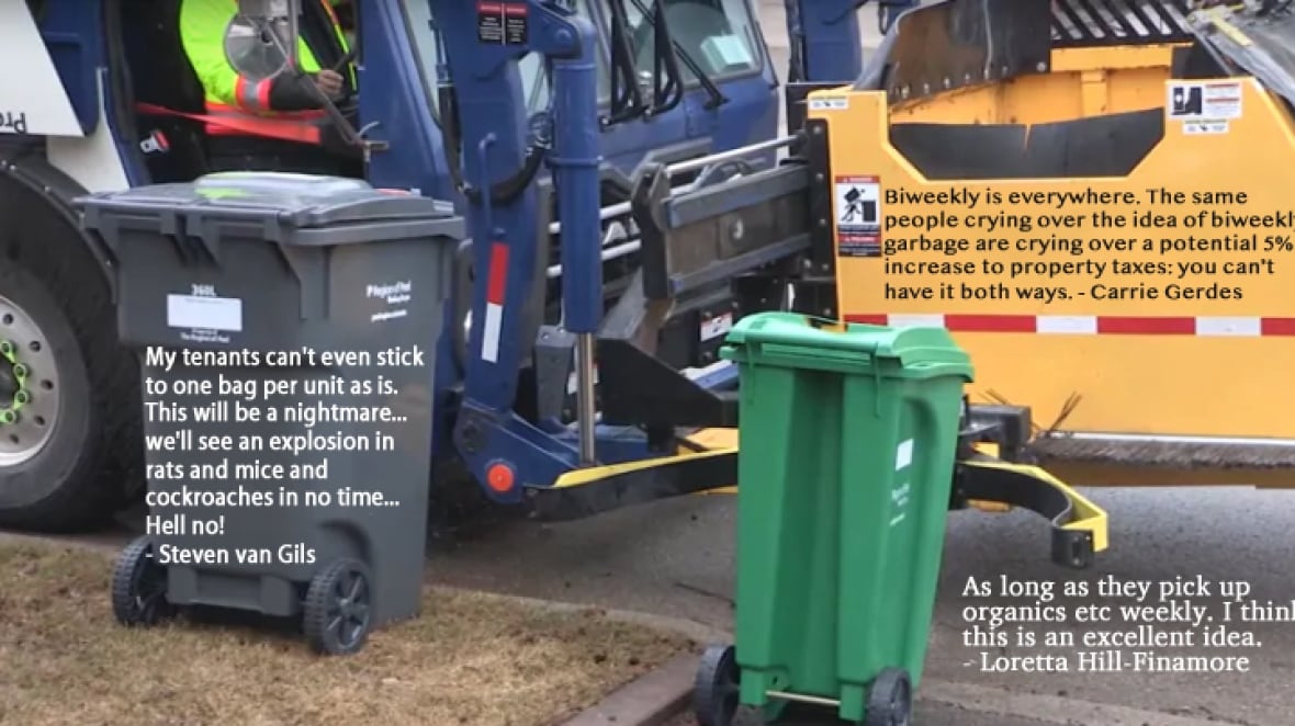 Ready for biweekly garbage pickup, Hamilton? We asked — you answered