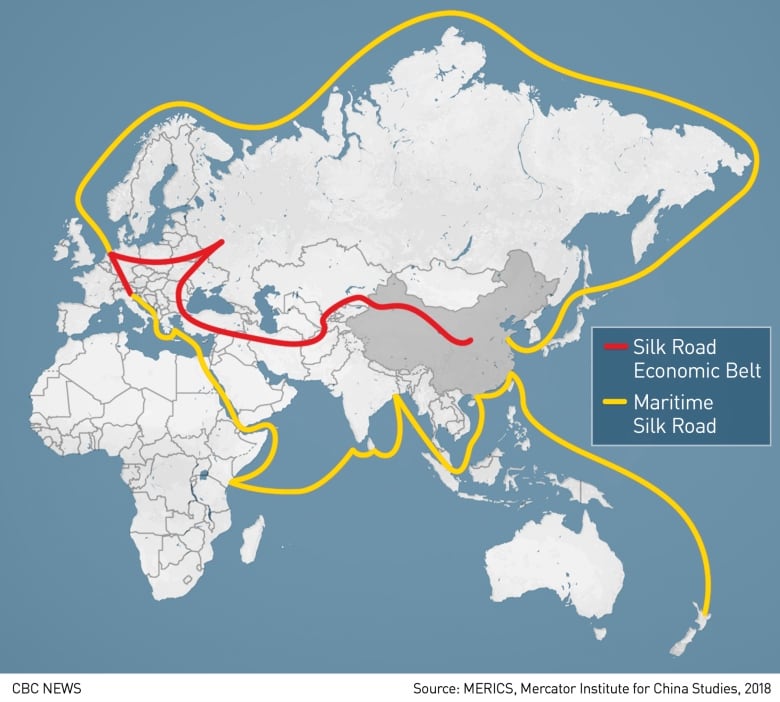 The belt and clearance road