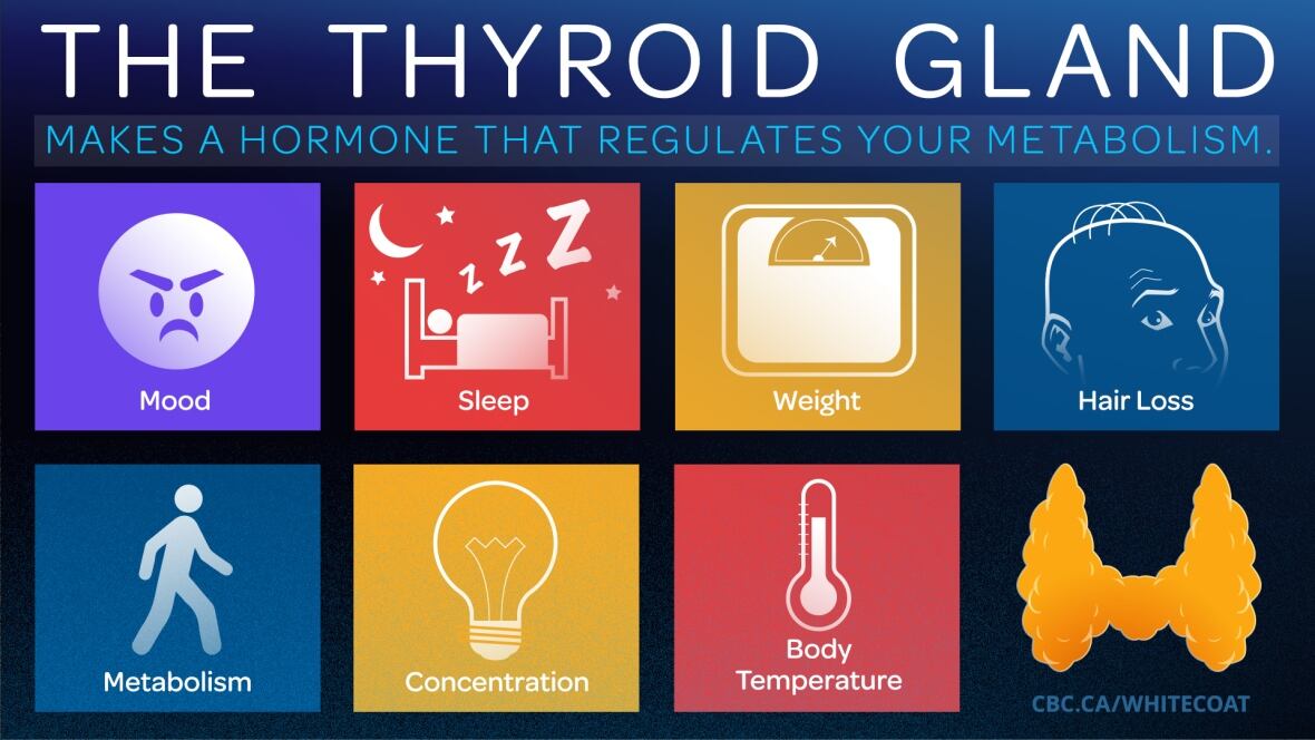 Should I have kept my cancer? CBC Radio