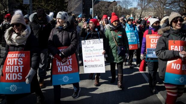 ontario teachers