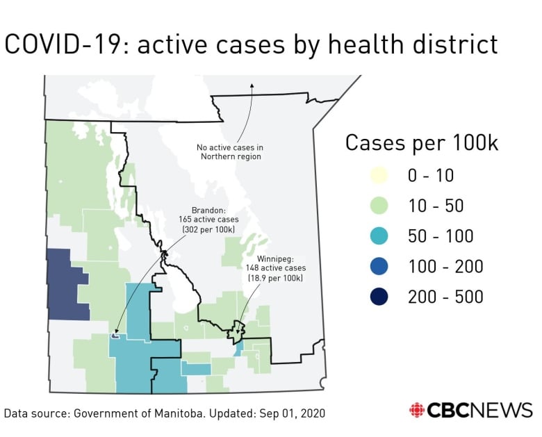 Northern Manitoba Travel Restrictions To Return 28 New Cases Of Covid 19 In Province Cbc News