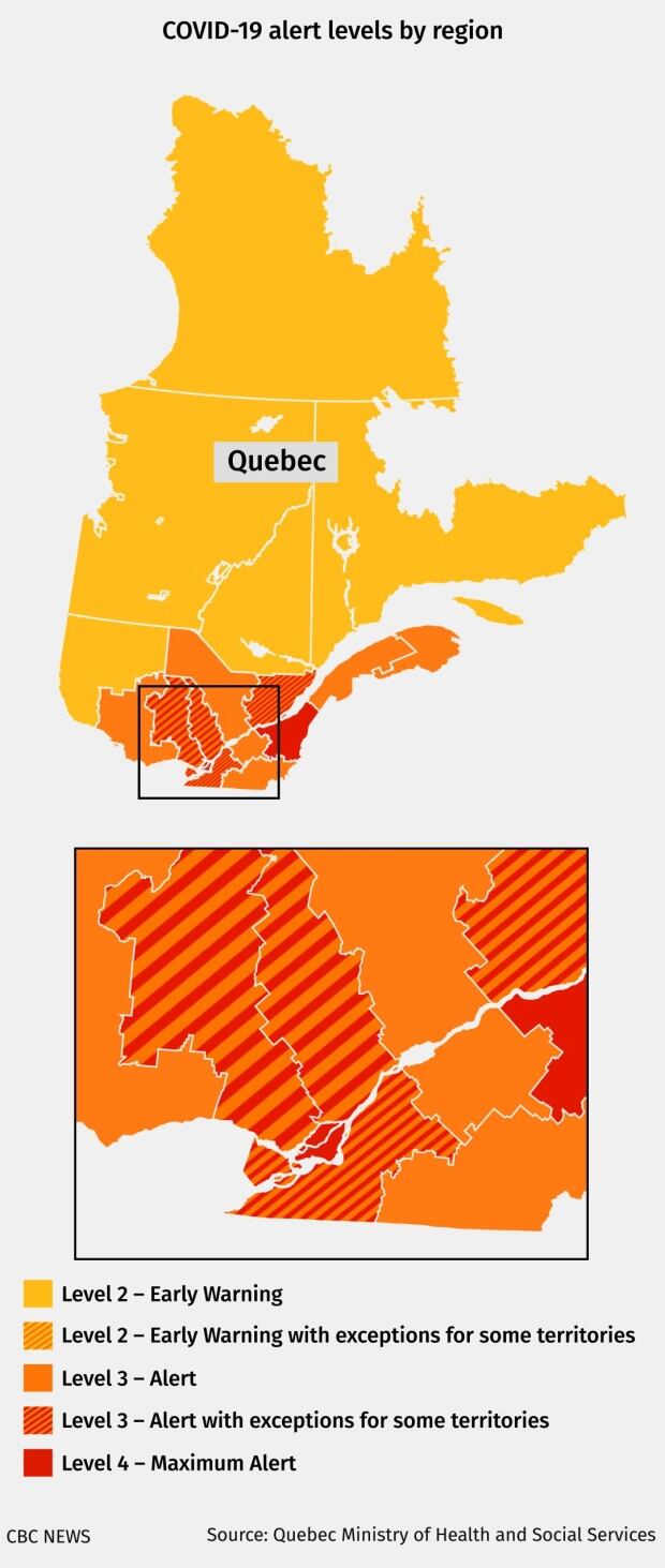 COVID19 in Quebec What you need to know on Wednesday CBC News