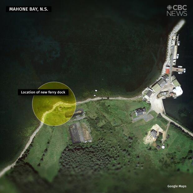 New Blandford ferry dock will go on land purchased a week ago CBC News