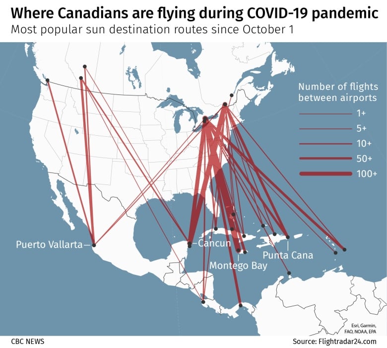 1 500 Flights And Rising As Canadians Seek Sunny Escapes Despite Surging Covid 19 Crisis Cbc News