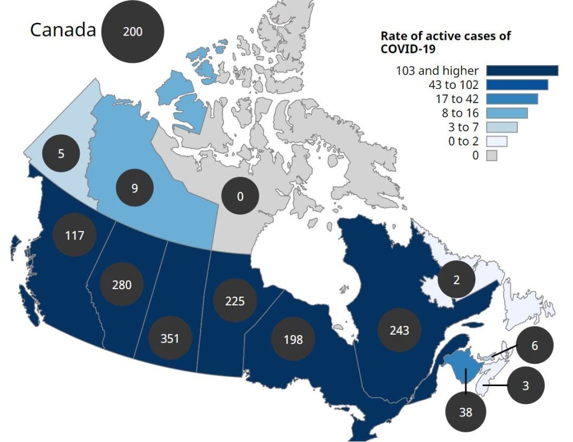 Sask.'s active case rate of COVID19 continues to lead country Health