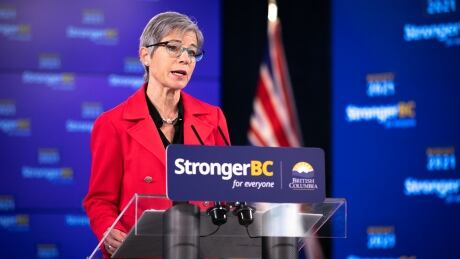 BC Budget 2021
