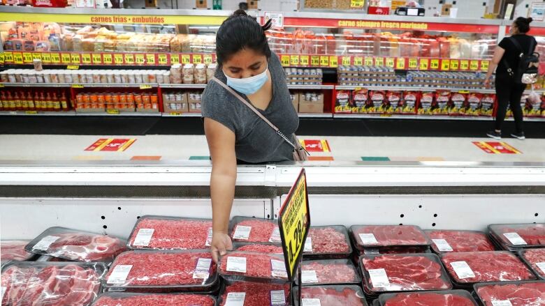 Consumers in Canada Walking Away from the Meat Counter as Prices