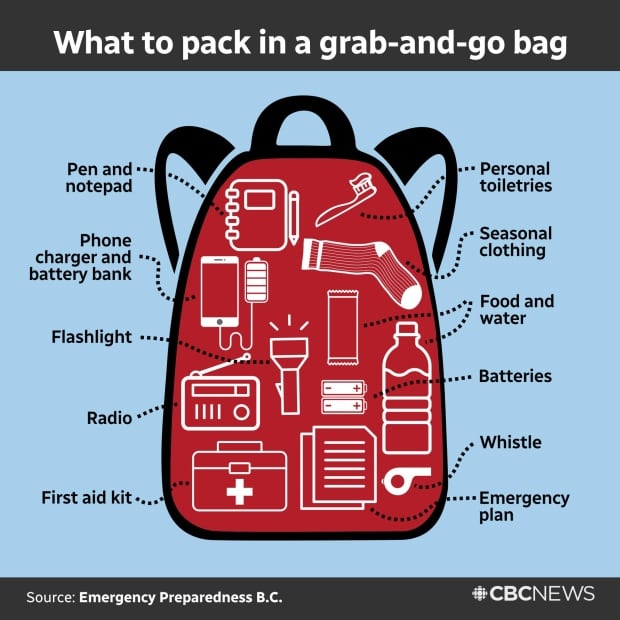 B.C. residents advised to keep 'go bags' ready as wildfire season gets