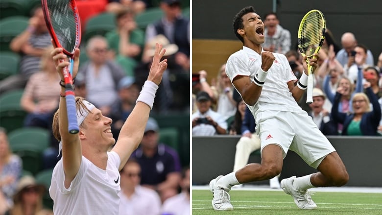 Wimbledon 2021: A Guide to the Last 'Manic Monday