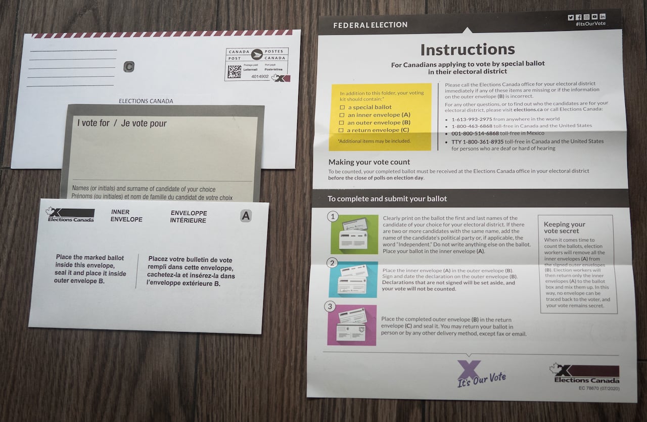 How To Cast Your Federal Election Vote Right Now In Waterloo Region Guelph And Wellington County Cbc News