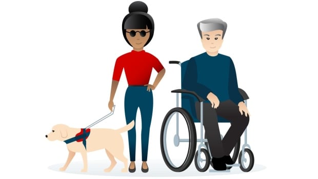 Accessibility Feedback Cbc Accessibility Accessibility Feedback Cbc Accessibility